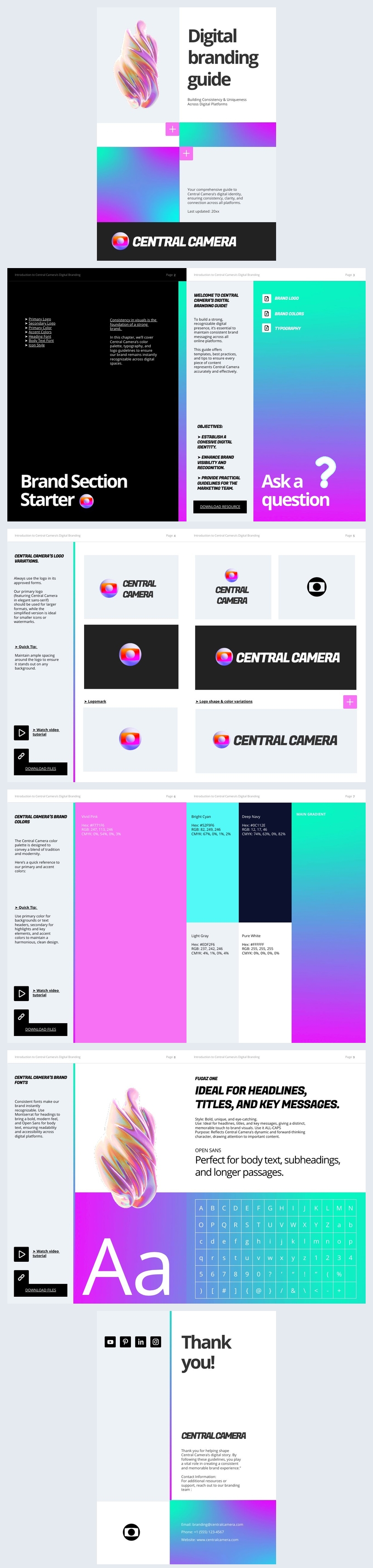 Esempio di guida alla brandizzazione