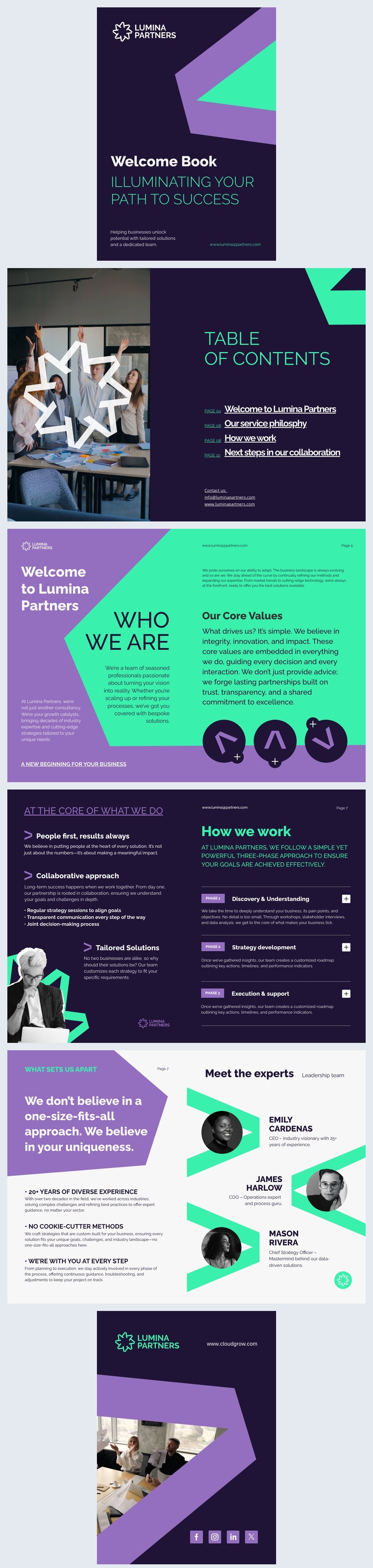 Esempio di grafica per opuscolo di benvenuto