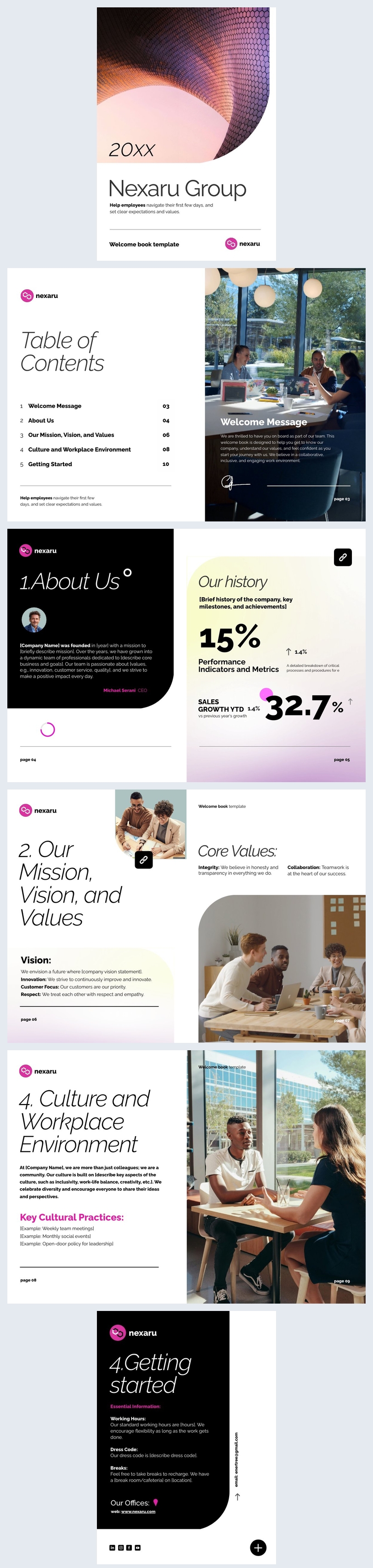 Esempio di grafica per opuscolo di benvenuto