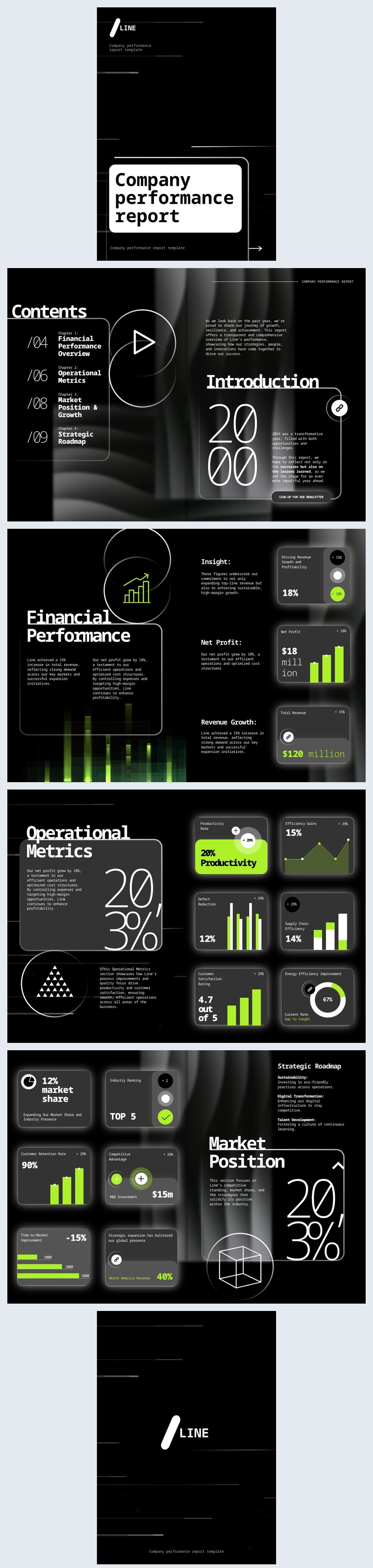 Modern Company Performance Report Template Design Example