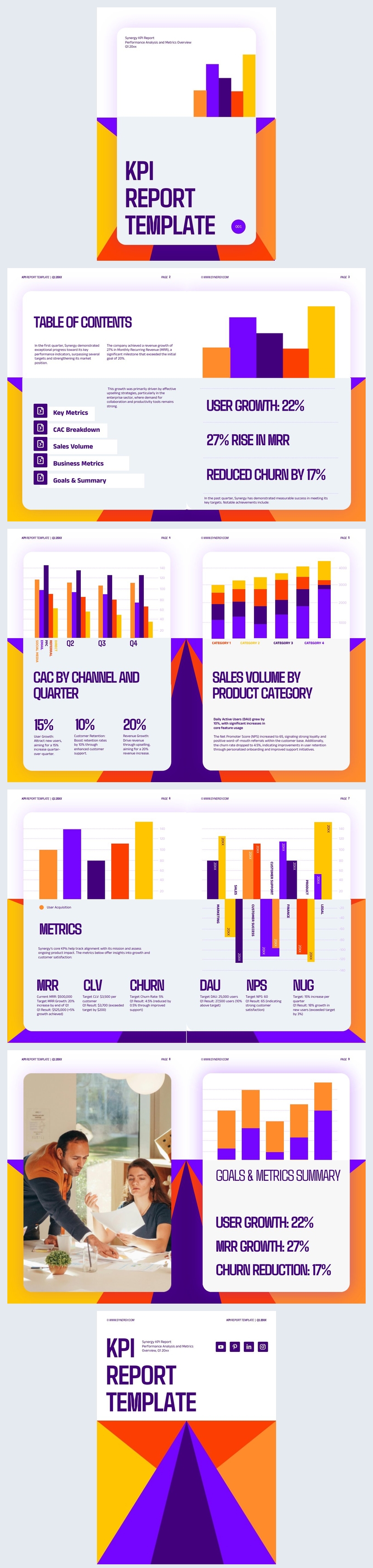 Ejemplo de plantilla profesional de informe KPI