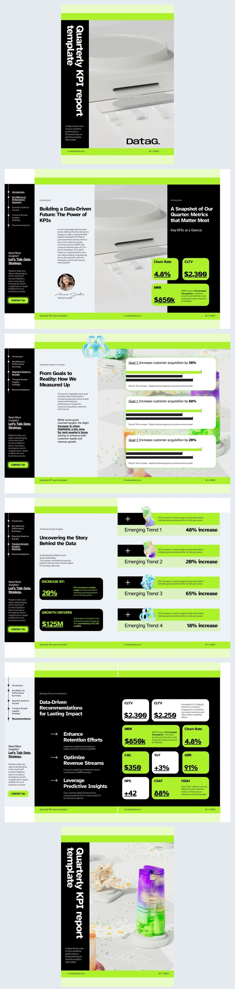 Quarterly KPI Report Template Design Example