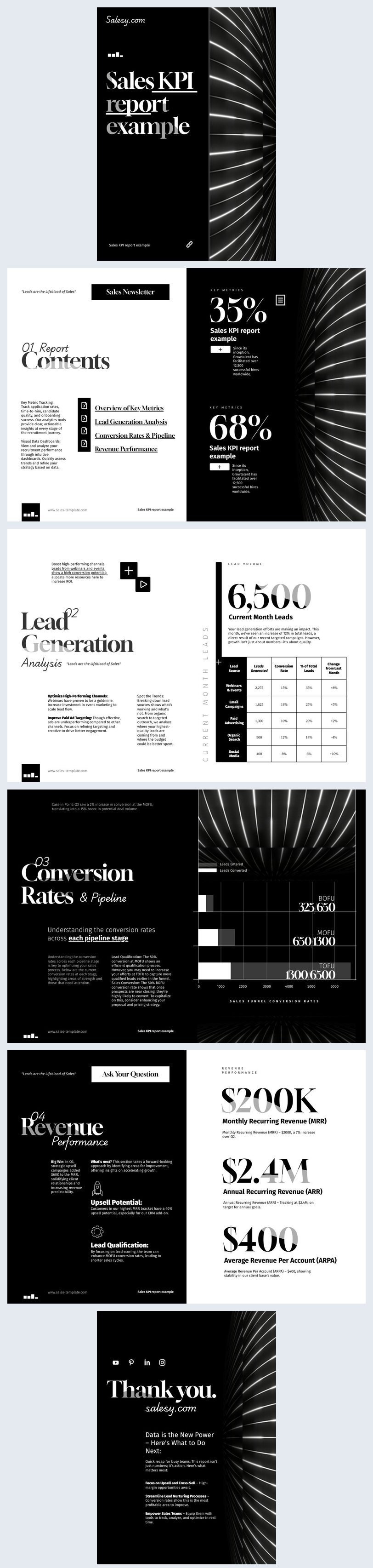 Idea de diseño para plantilla de informe KPI de ventas