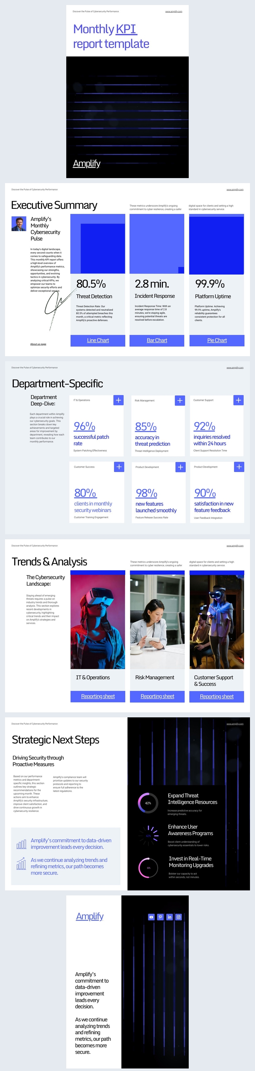 Customizable Monthly KPI Report Template Flipsnack Customizable Monthly KPI Report Template Flipsnack