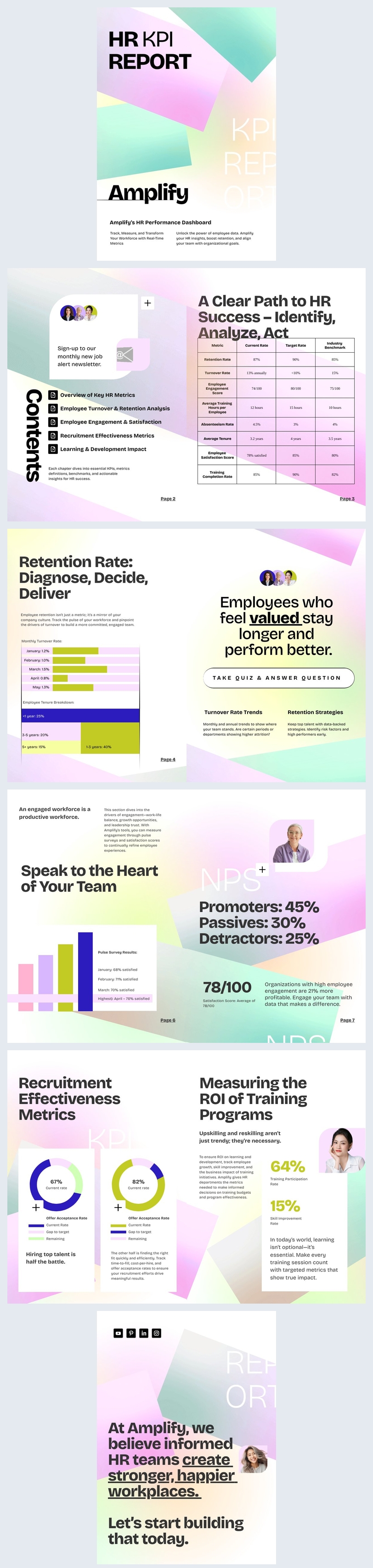 Free: Interactive KPI Report Template - Flipsnack