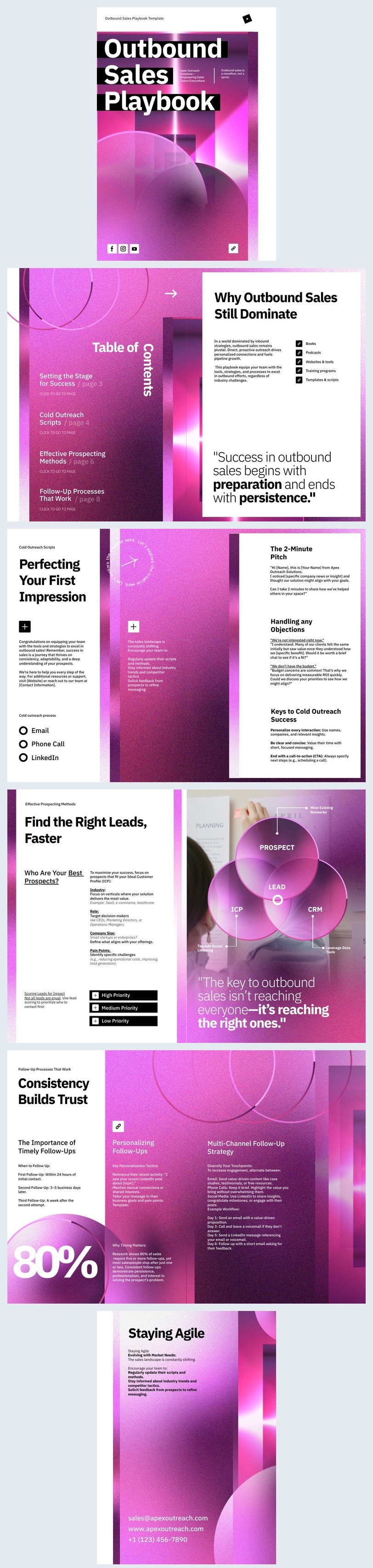 Outbound Sales Playbook Template Design Example