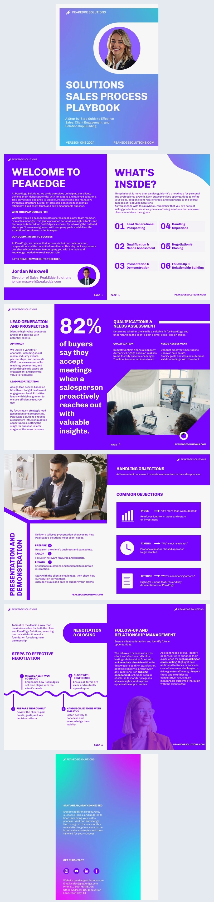 Sales Process Playbook Template Example