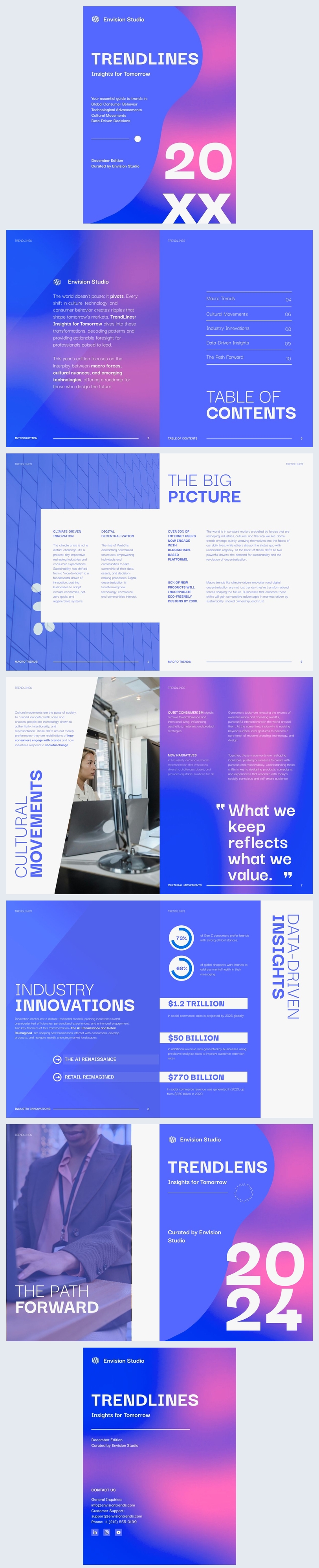 Professional Business Report Template Example