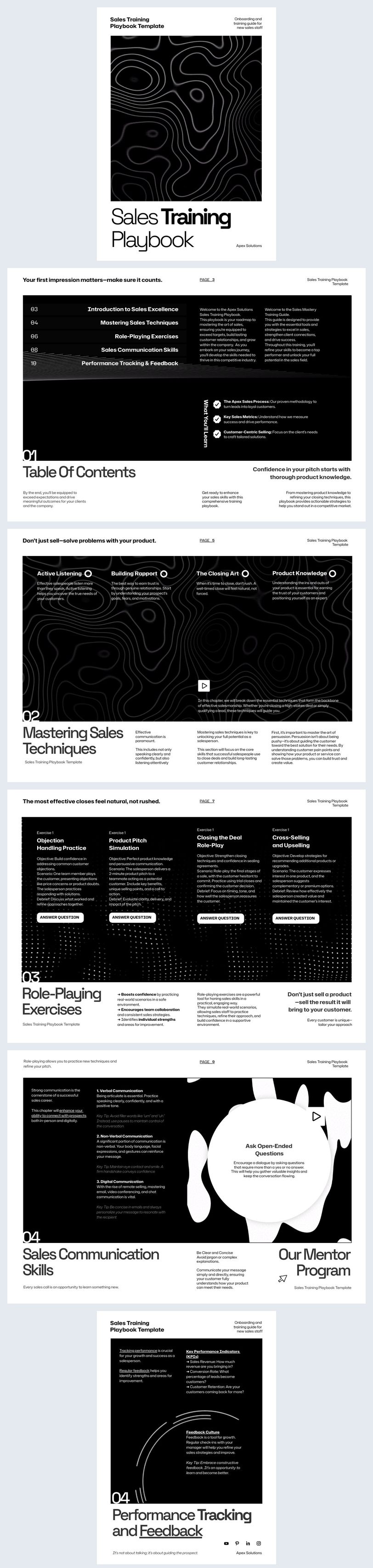 Sales Training Playbook Template Design Example