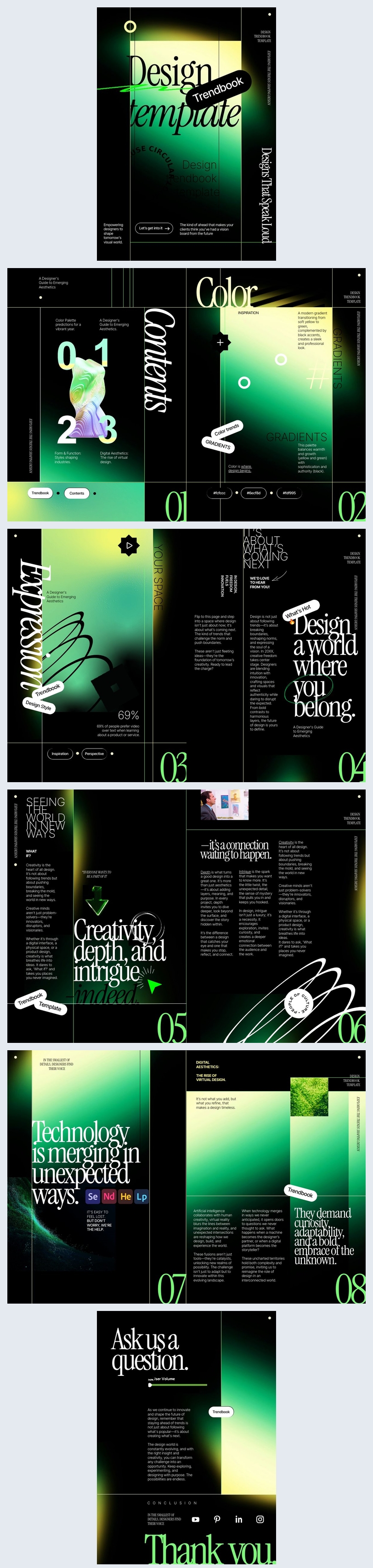 Esempio di modello di report aziendale creativo