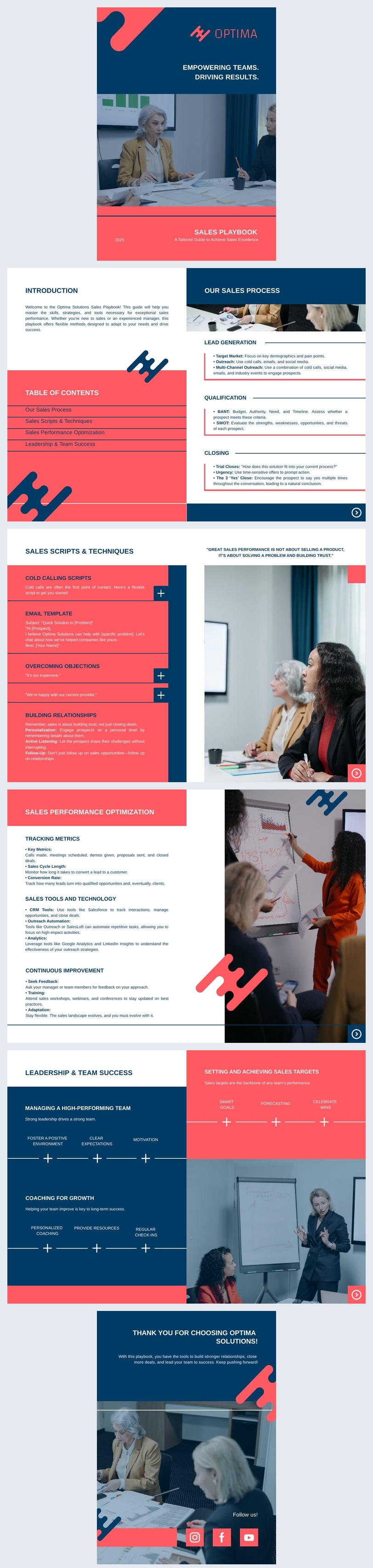 Business Sales Playbook Template Example