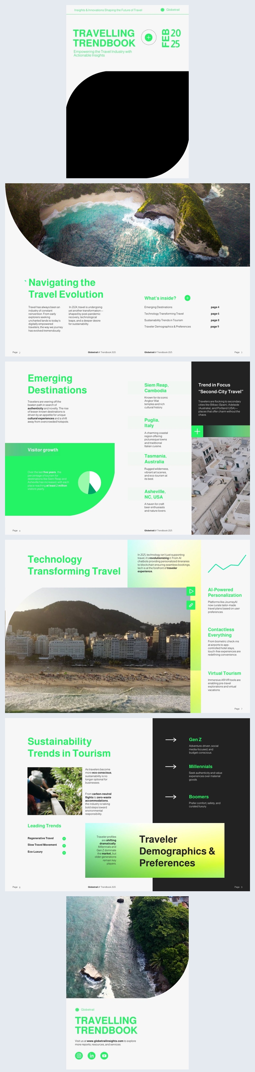Esempio di design per modello di rapporto annuale editabile