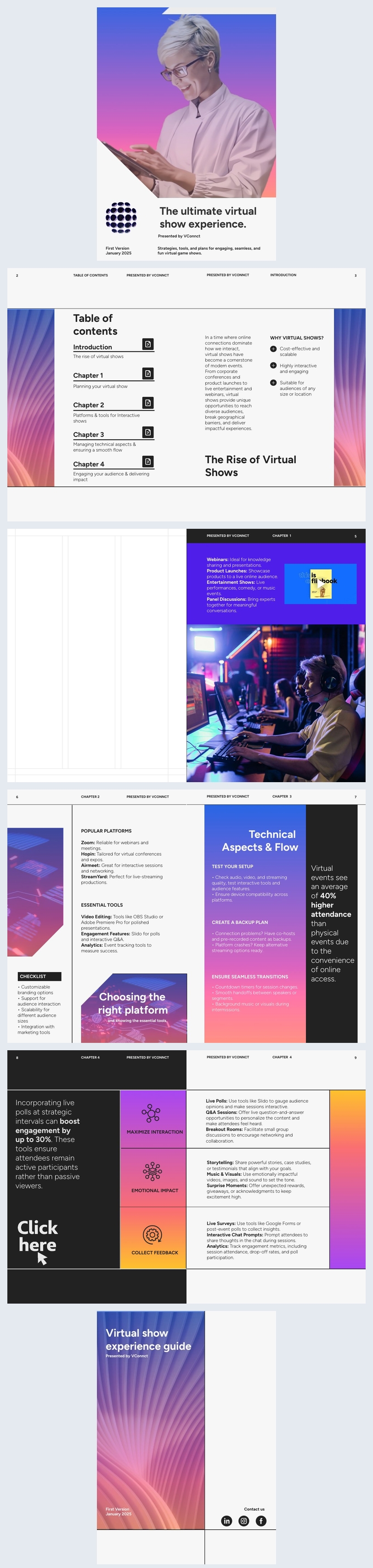 Interactive Digital Company Guide Template Example