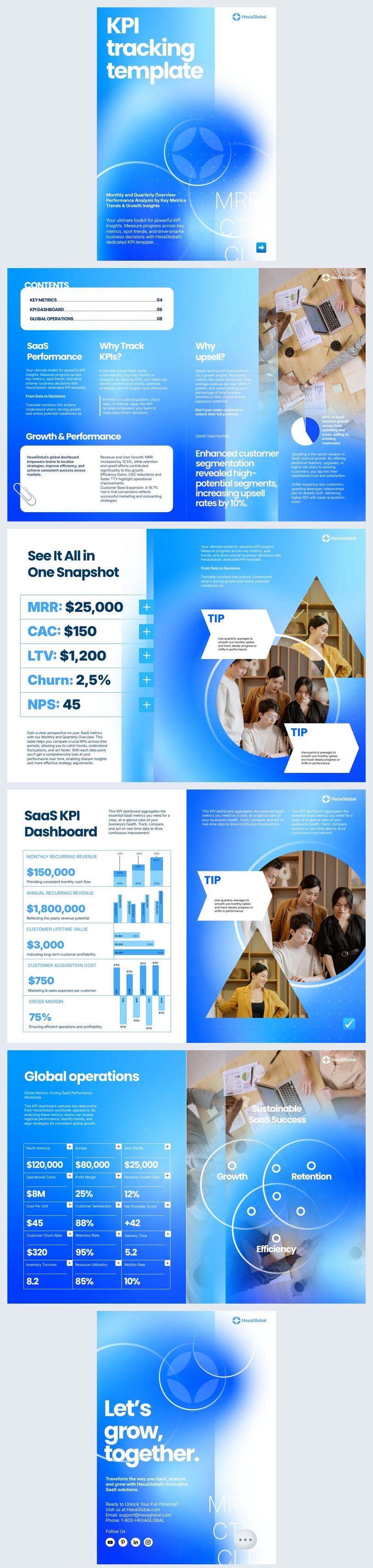 Interaktive KPI-Tracking-Vorlage Beispiel