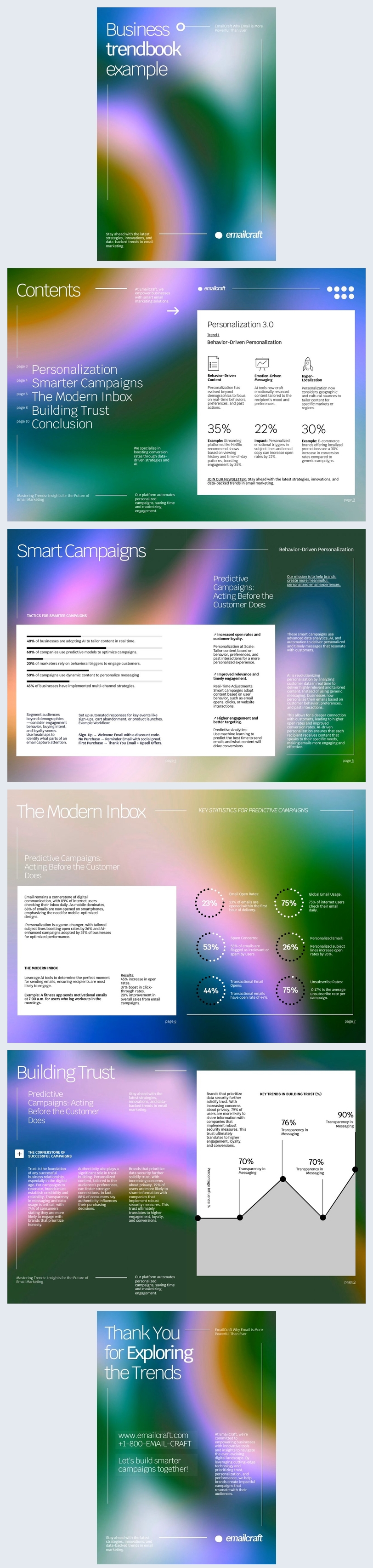 Esempio Di Modello Di Esempio Di Libro Delle Tendenze Aziendali