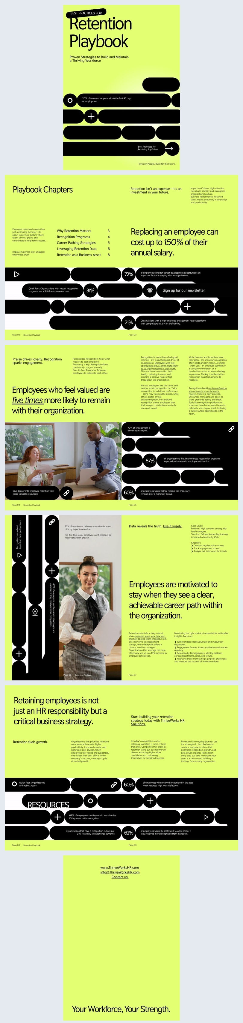 Exemplo De Modelo De Manual De Retenção Profissional