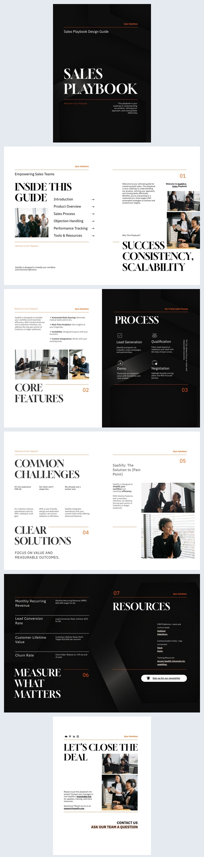 Esempio Di Modello Di Playbook Di Vendite Interattivo