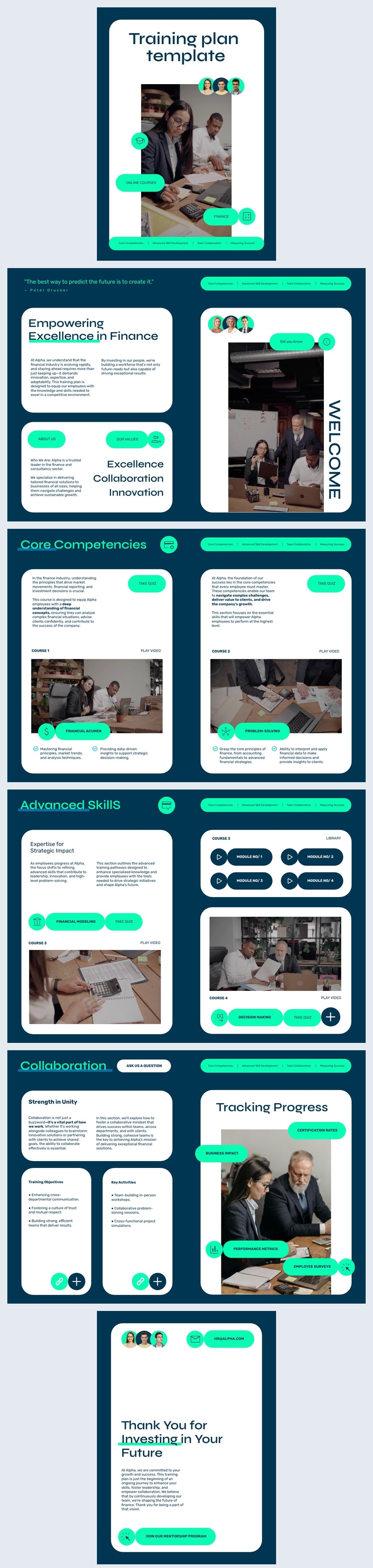 Esempio di modello di piano di formazione interattivo