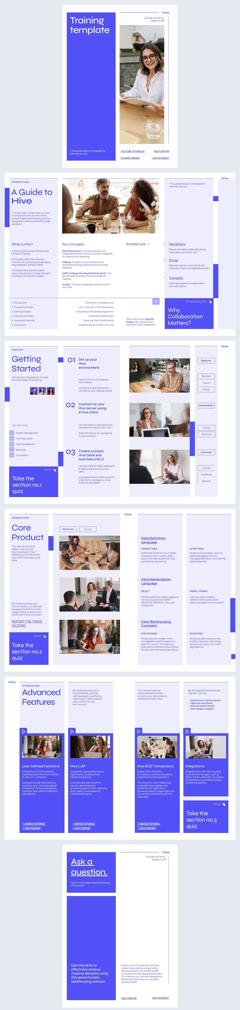 Esempio di design per modello di guida di formazione professionale