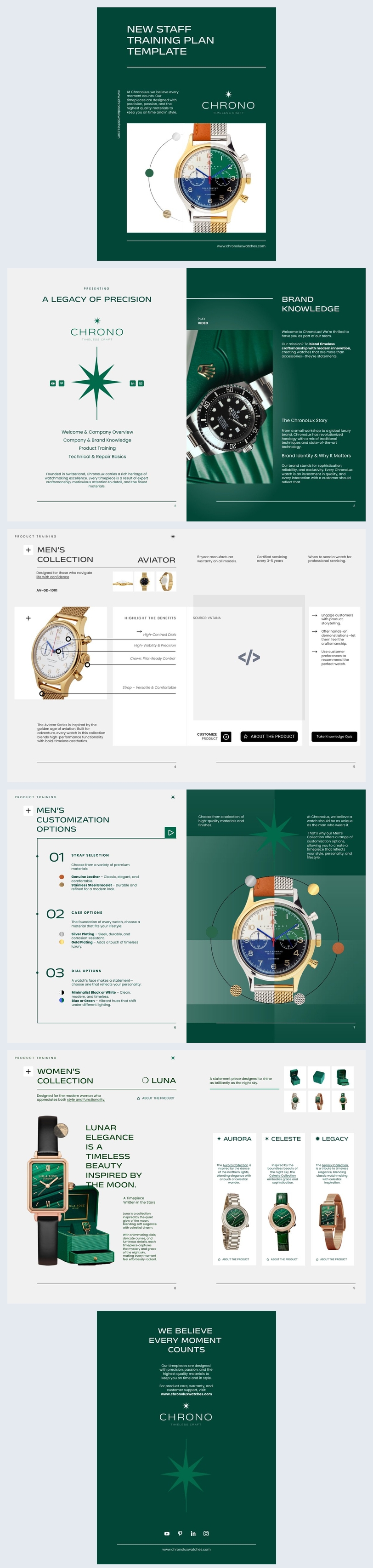 Gestaltung einer Vorlage für einen Schulungsplan für Mitarbeiter