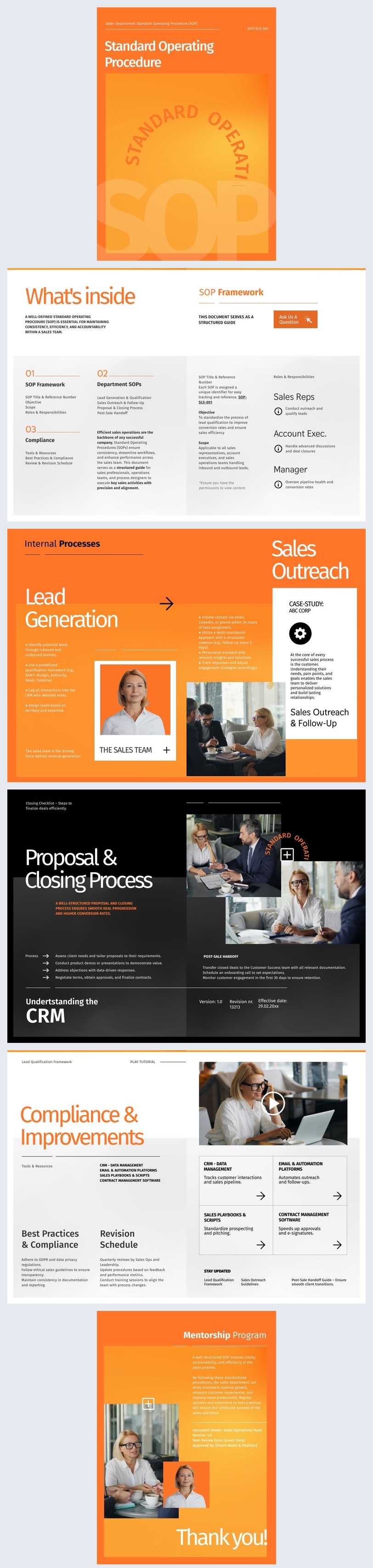 Interactive SOP standard operating procedure template - Flipsnack