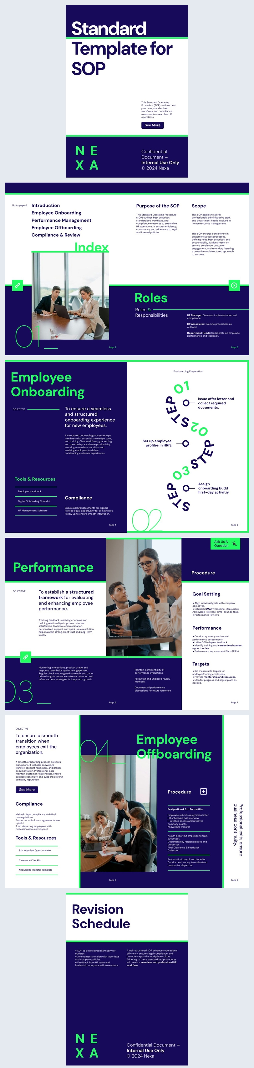 Standard template for SOP