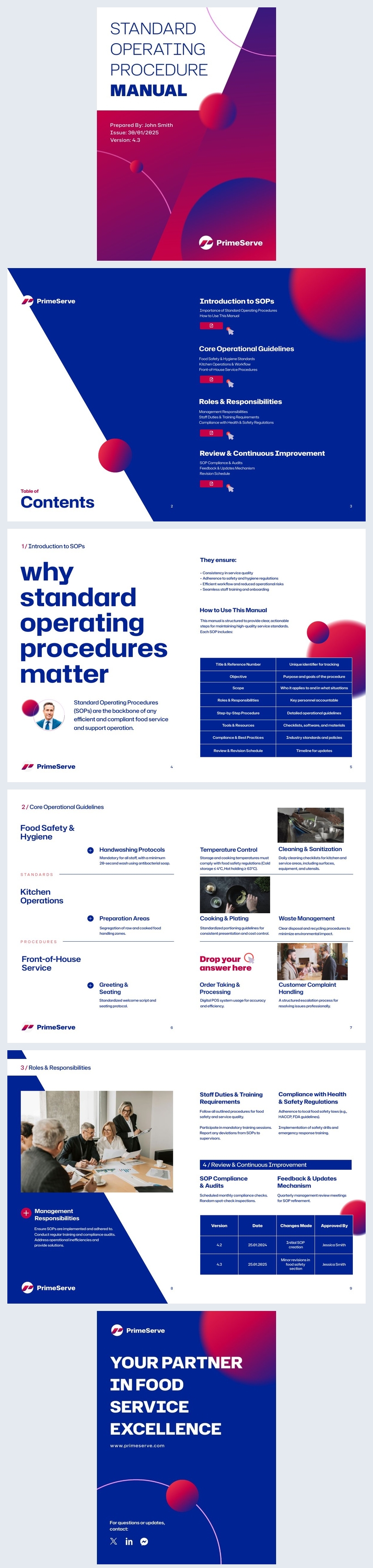 Esempio di playbook degli ordini