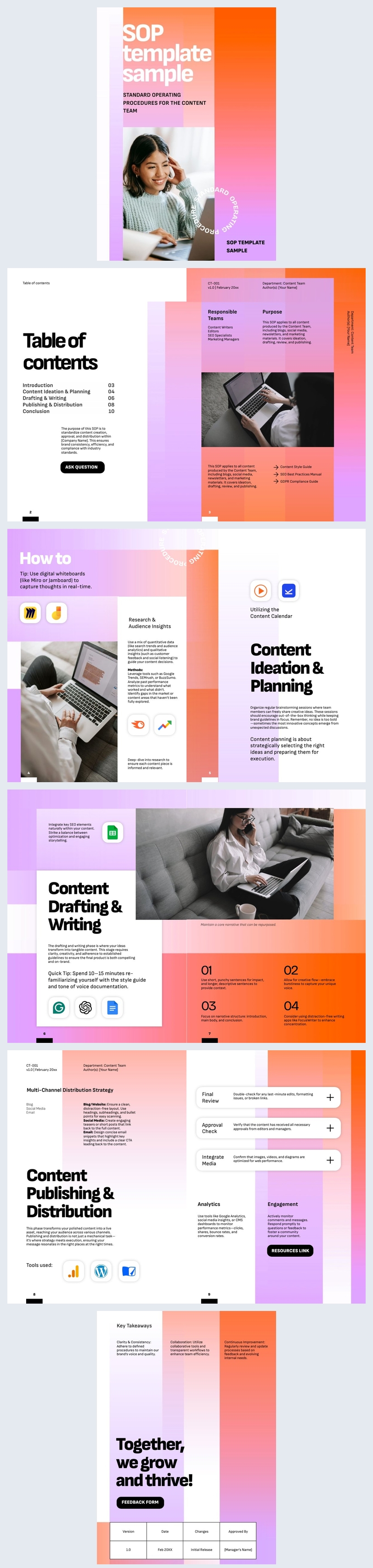 Standardbetriebsverfahren-Vorlage für Content-Teams