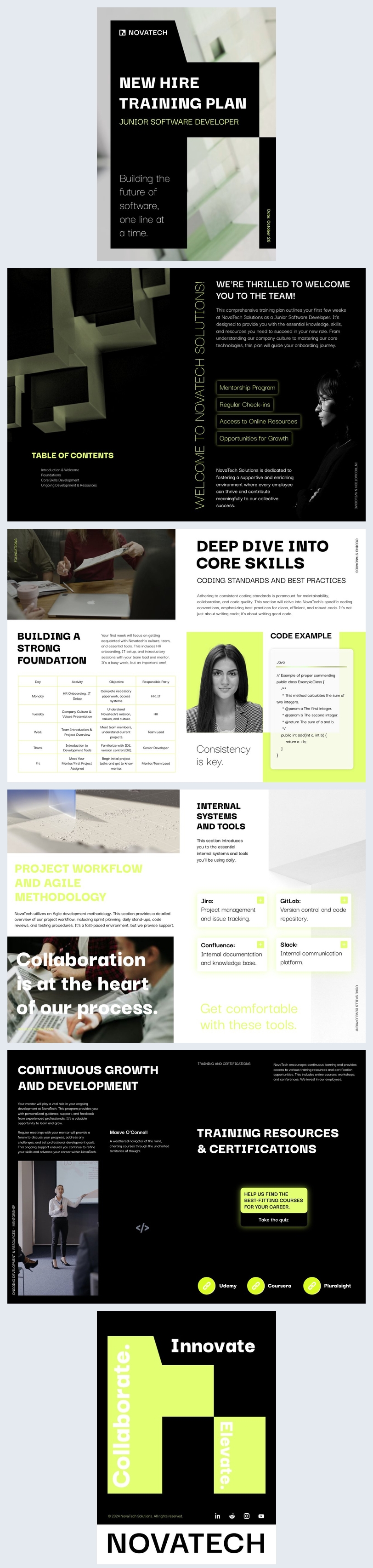 Idea di design per modello di piano di formazione interattivo per nuovi dipendenti