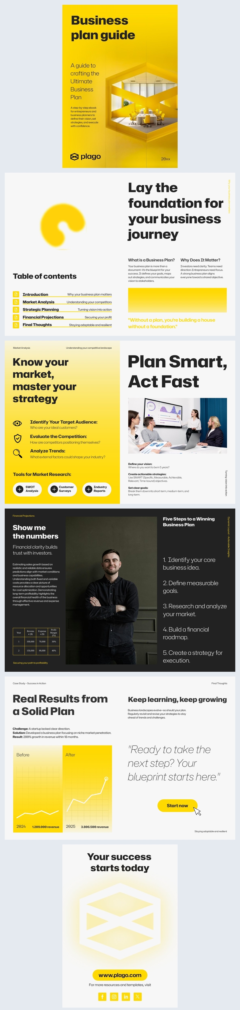 Modelo de guia digital de plano de negócios