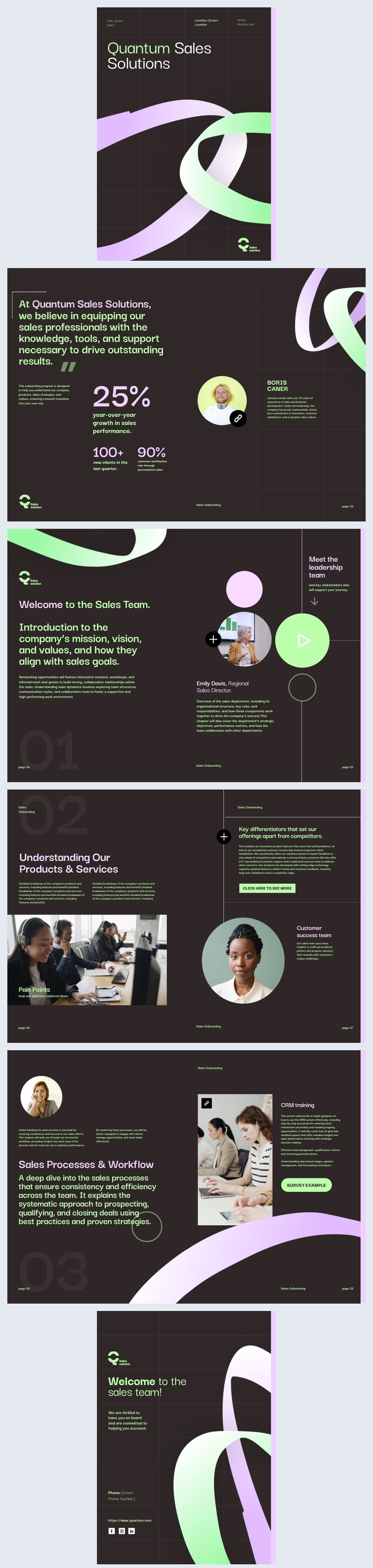 Free Interactive Sales Onboarding Template Flipsnack