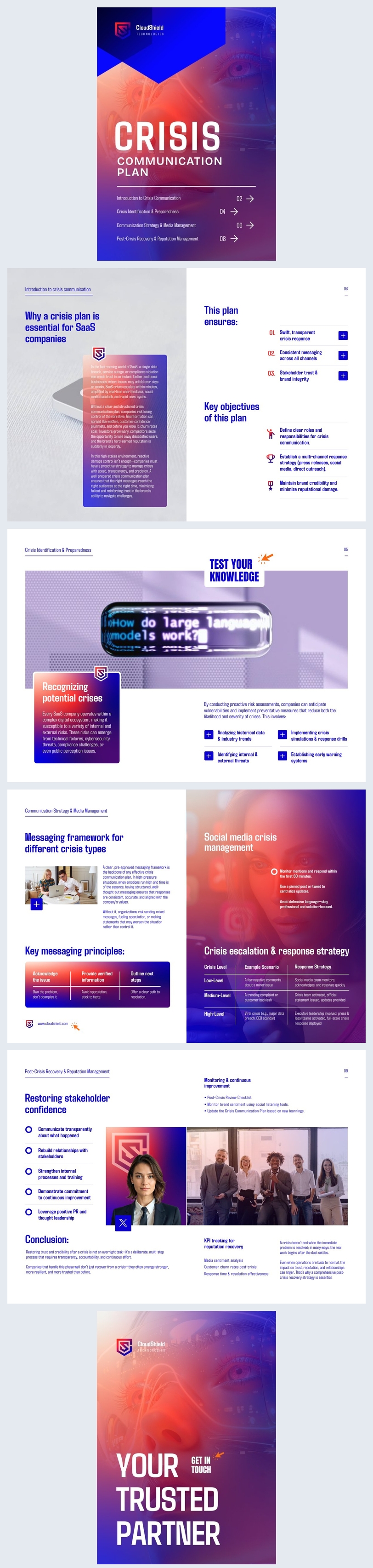 Modelo digital de plano de gestão da reputação