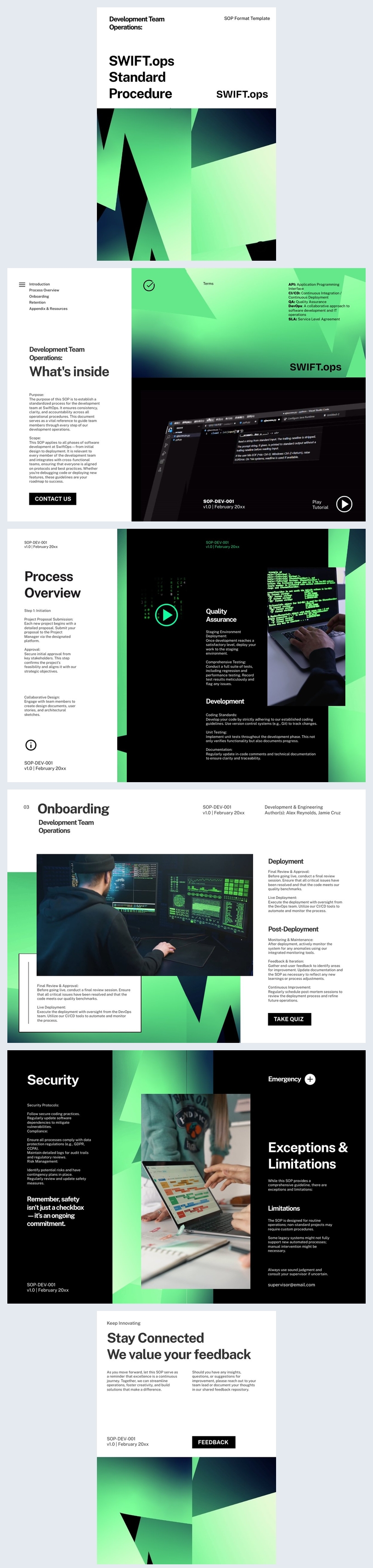 Online SOP Format Template