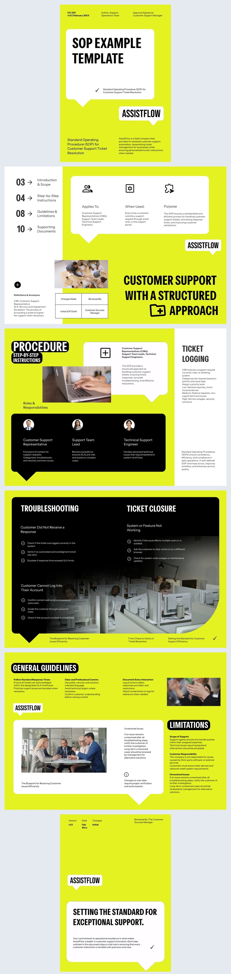 Online SOP Example Template