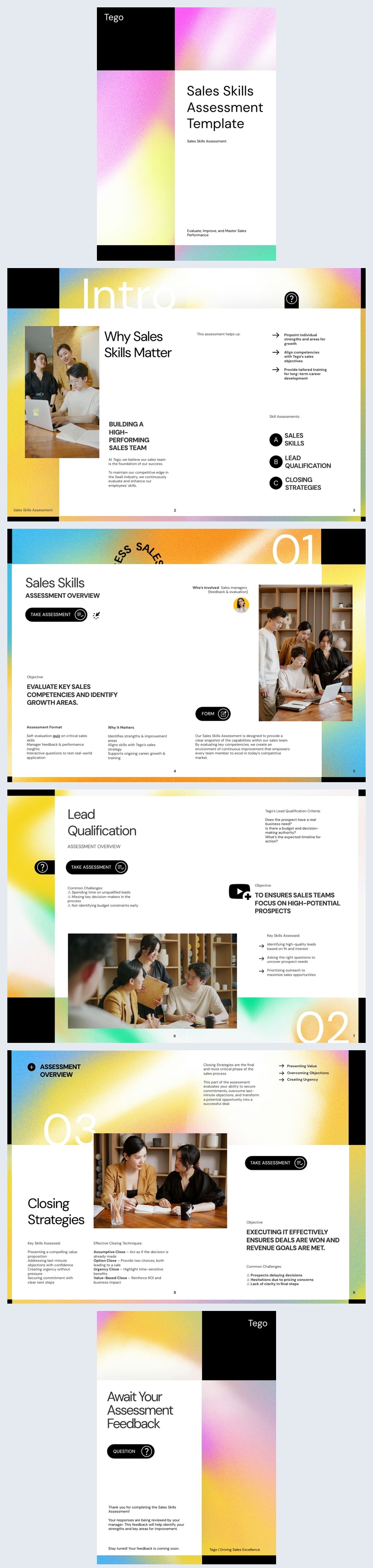 Modelo digital de avaliação de habilidades de vendas