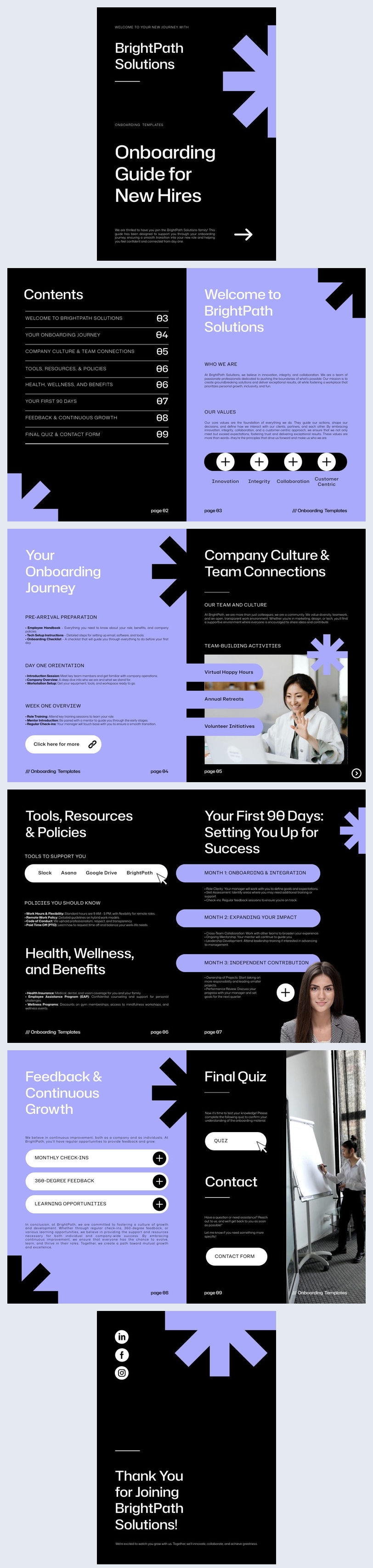 Esempio di modello di guida all'onboarding per nuovi assunti