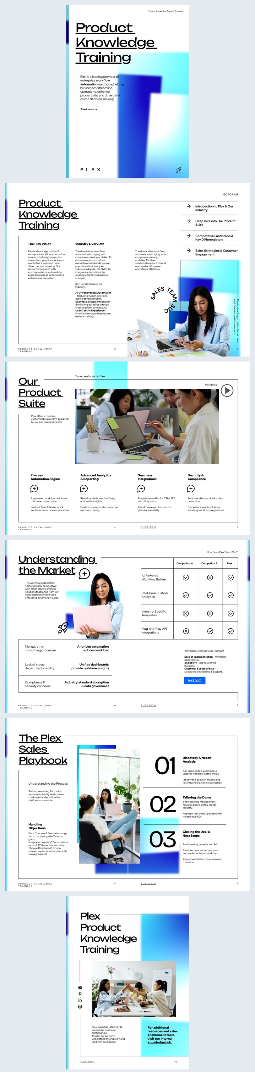 Exemplo de modelo de guia de treinamento de conhecimento de produto
