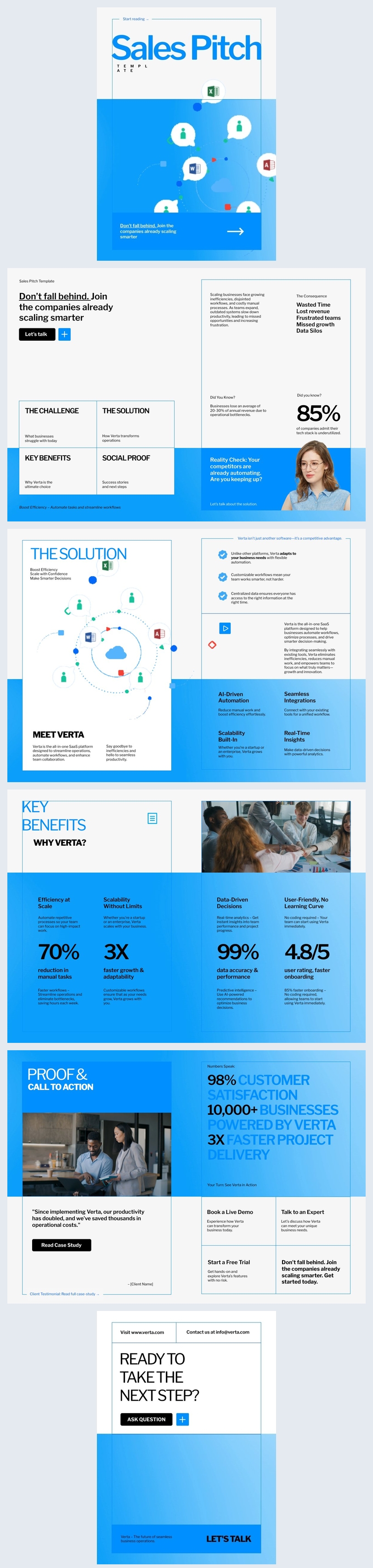 Exemple de modèle de présentation commerciale