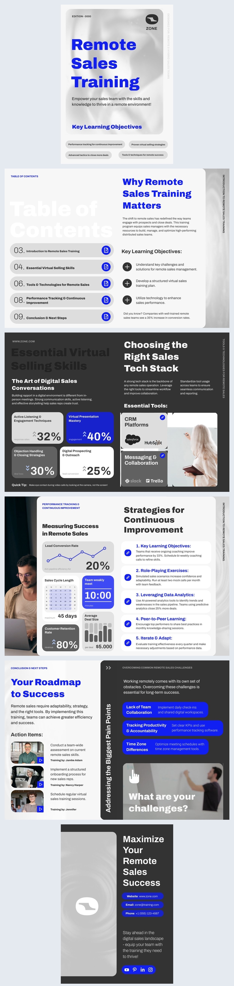 Exemplo de modelo de guia de treinamento de vendas remotas