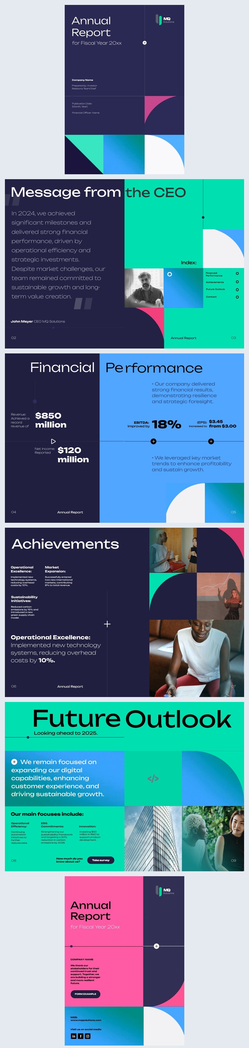 Interaktives Beispiel für eine Vorlage für den Jahresbericht