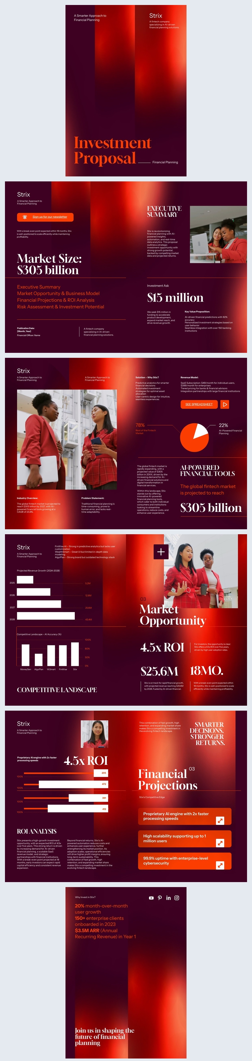 Digitaal Ontwerp van Investeringsvoorstel