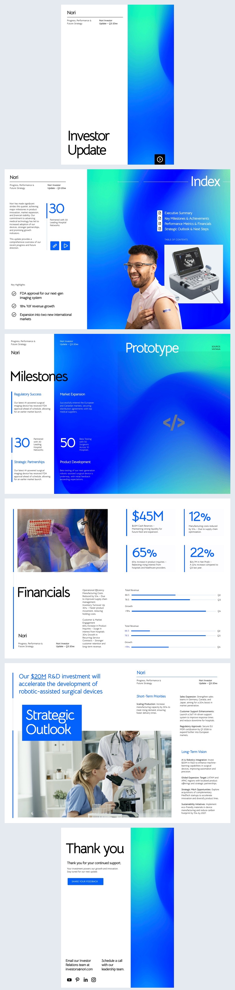 Digital Investor Update Template Flipsnack