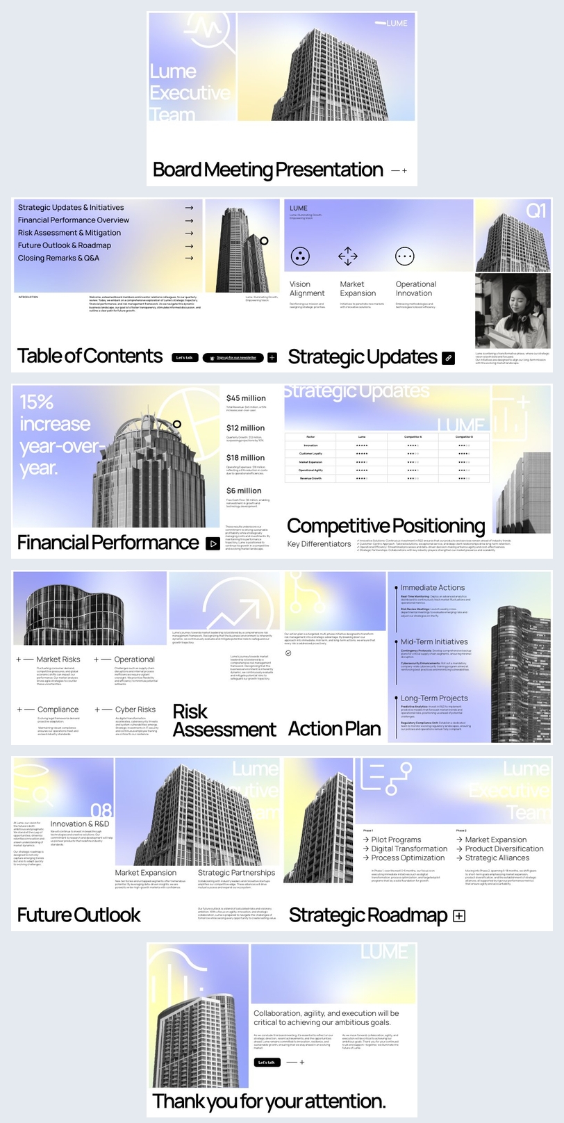 Board Meeting Presentation Design
