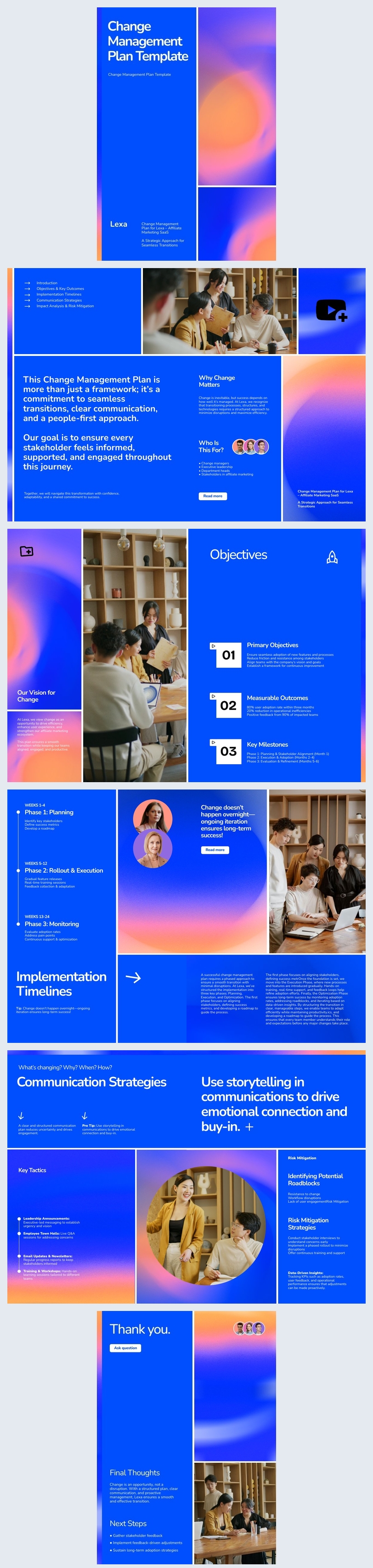 Design del Piano di Gestione del Cambiamento