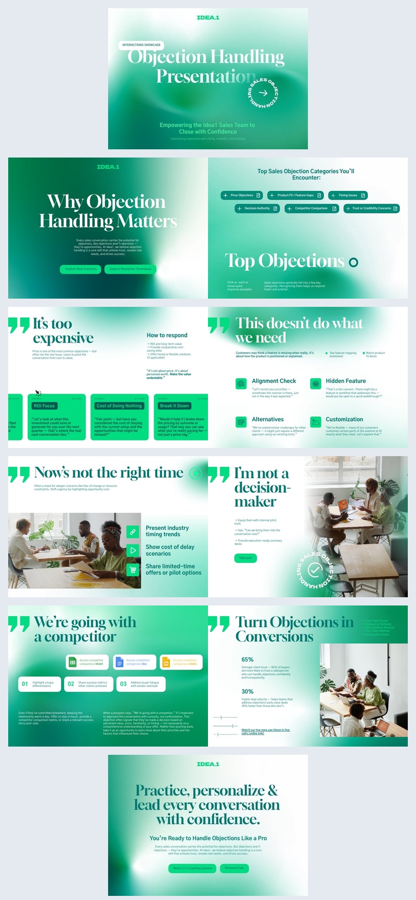 Design Di Presentazione Per La Gestione Delle Obiezioni