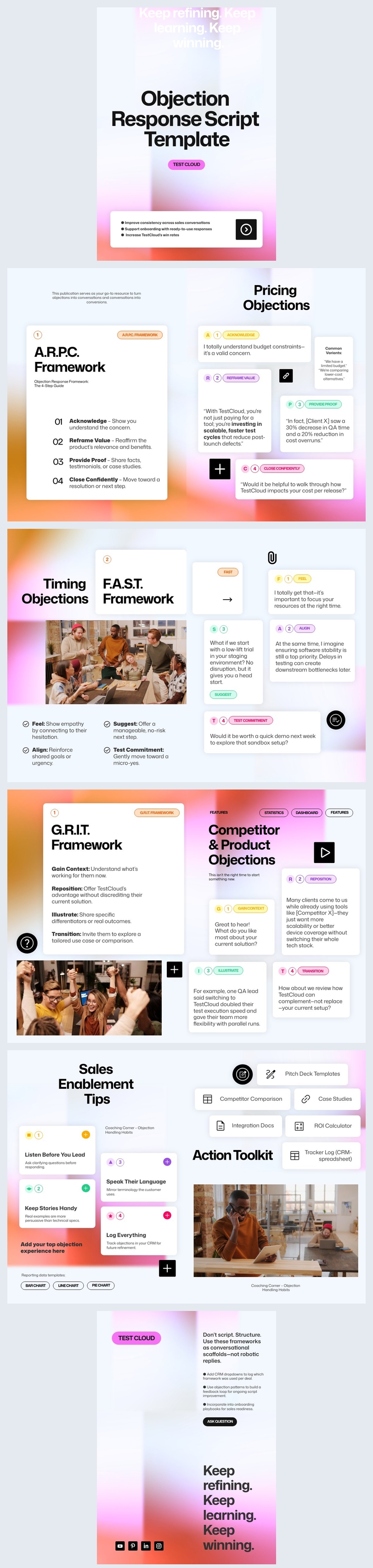 Design del modello di script di risposta alle obiezioni