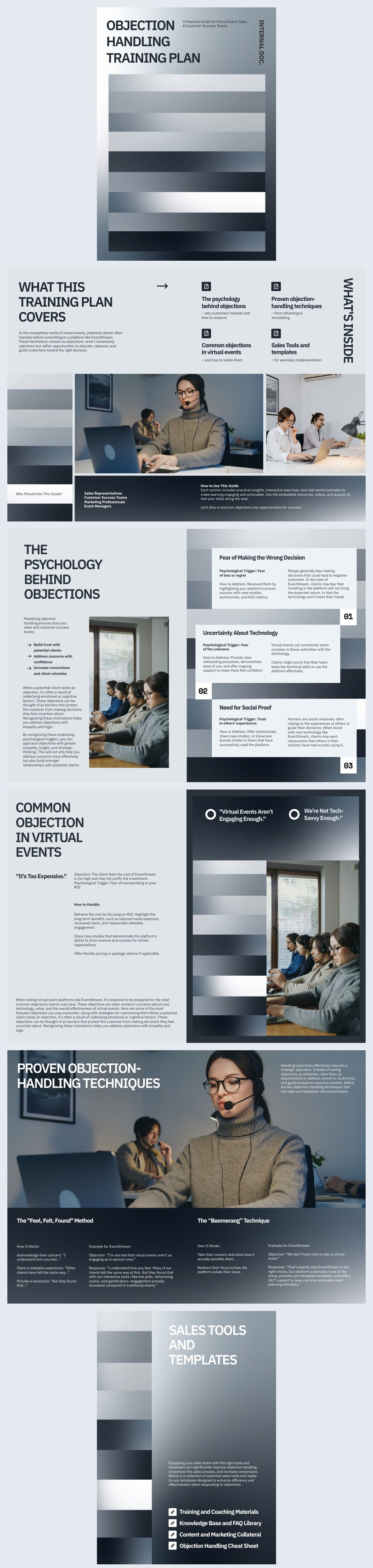 Design del modello di piano di formazione per la gestione delle obiezioni