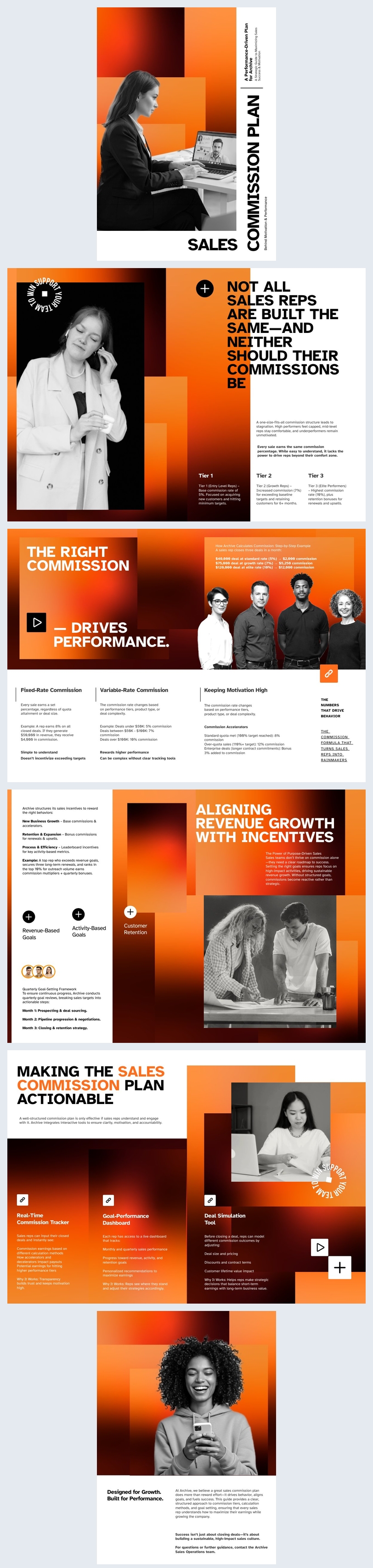 Interactieve verkoopcommissieplansjabloon