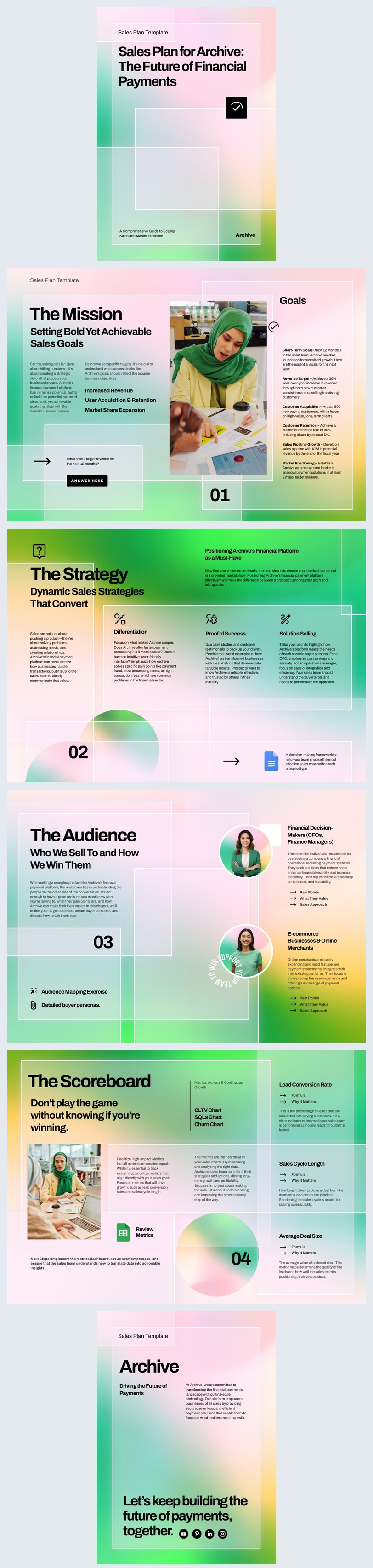 Interactieve verkoopplan-sjabloon