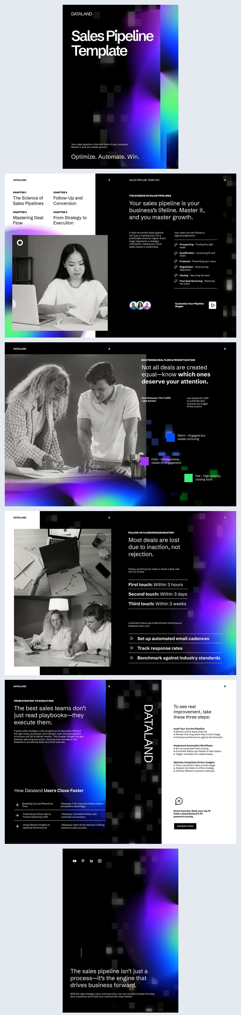 Modello interattivo di pipeline di vendita